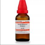 Medicines Mall - Willmar Schwabe India Bacopa Monnieri / Munner / Munnieri / Brahmi (30CH) (100 ML) Dilutions