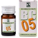 Medicines Mall - Willmar Schwabe India Bio Combination 5 (20 GM) Biocombination / BC Tablets