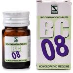 Medicines Mall - Willmar Schwabe India Bio Combination 8 (20 GM) Biocombination / BC Tablets