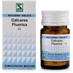 Medicines Mall - Willmar Schwabe India Calcarea Fluorica (6X) (20 GM) Biochemic / BC Tablets