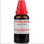 Medicines Mall - Willmar Schwabe India Cannabis Sativa (Q) (30 ML) Mother Tinctures / MT