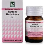Medicines Mall - Willmar Schwabe India Natrum Muriaticum (6X) (20 GM) Biochemic / BC Tablets