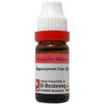 RW / Dr Reckeweg Apocynum Cannabinum (Q) (20 ML) Mother Tinctures / MT