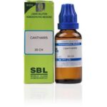 SBL Cantharis (30CH) (30 ML) Dilutions
