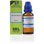 SBL Influenzinum (30CH) (30 ML) Dilutions