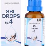 SBL Drops No. 4 (For BP)